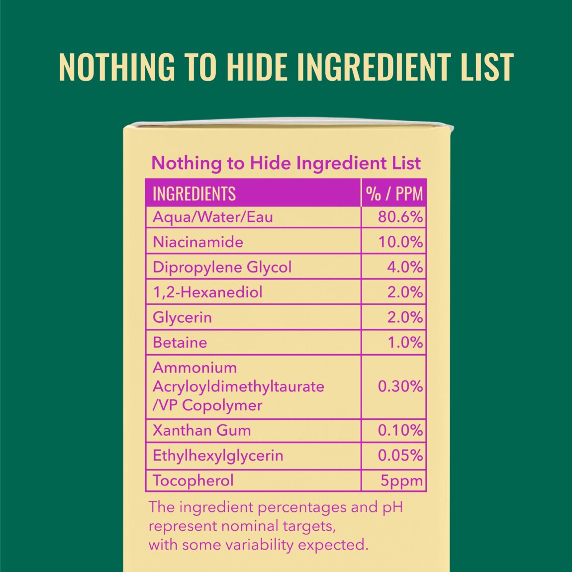 niacinamide-serum-i0 zb_p.jpg